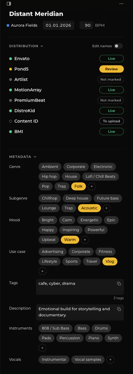 A track card: distribution statuses per platform — Envato Live, Pond5 Review, Artlist Not marked, MotionArray Live, DistroKid Live, Content ID To upload, BMI Live — plus genre, mood and use-case metadata.