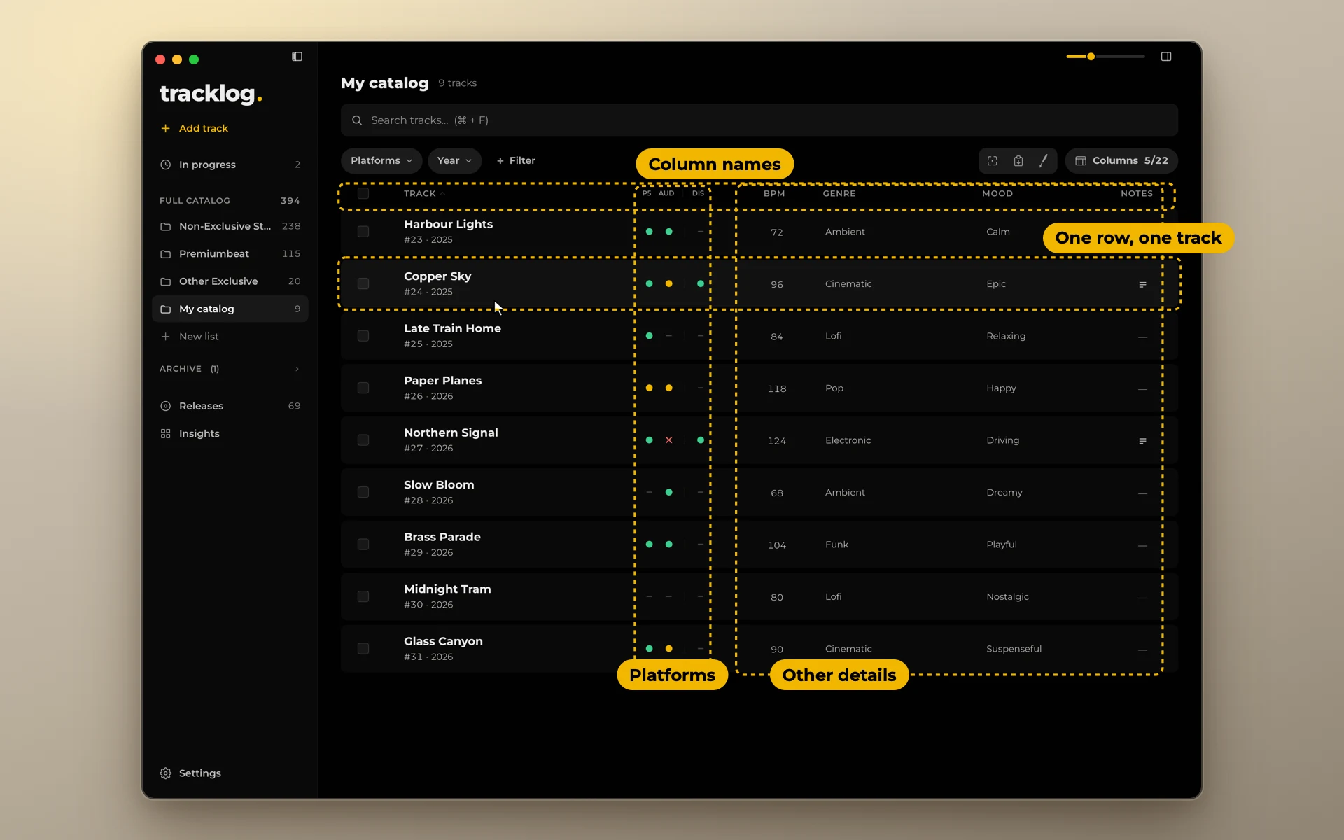 The tracklog window with the list My catalog: the same tracks. Framed, in the same order as on the spreadsheet: the column names, one row for one track, the platform columns with a dot per track, the genre and mood columns, the notes column.